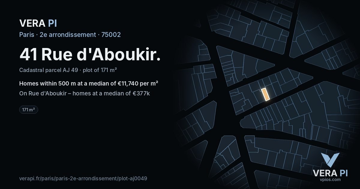 41 Rue d'Aboukir, 2e arrondissement at night – the plot lit, the parcels around coloured by the prices near them