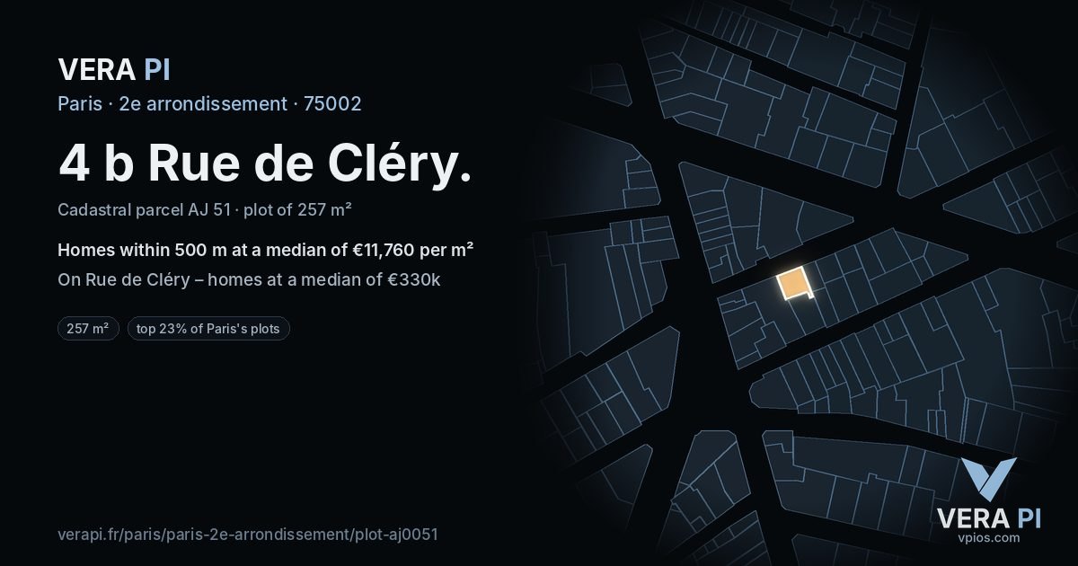 4 b Rue de Cléry, 2e arrondissement at night – the plot lit, the parcels around coloured by the prices near them