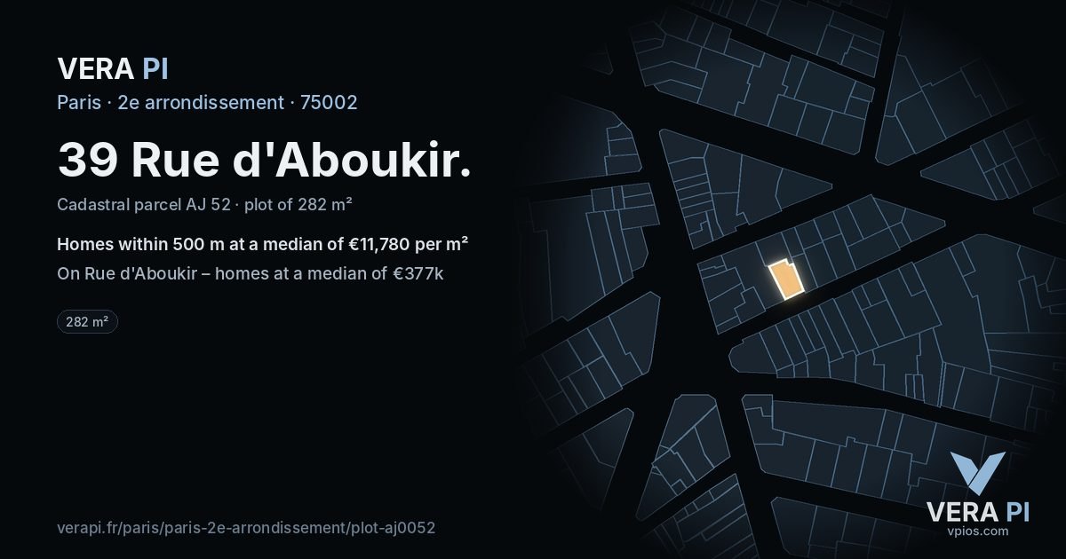 39 Rue d'Aboukir, 2e arrondissement at night – the plot lit, the parcels around coloured by the prices near them
