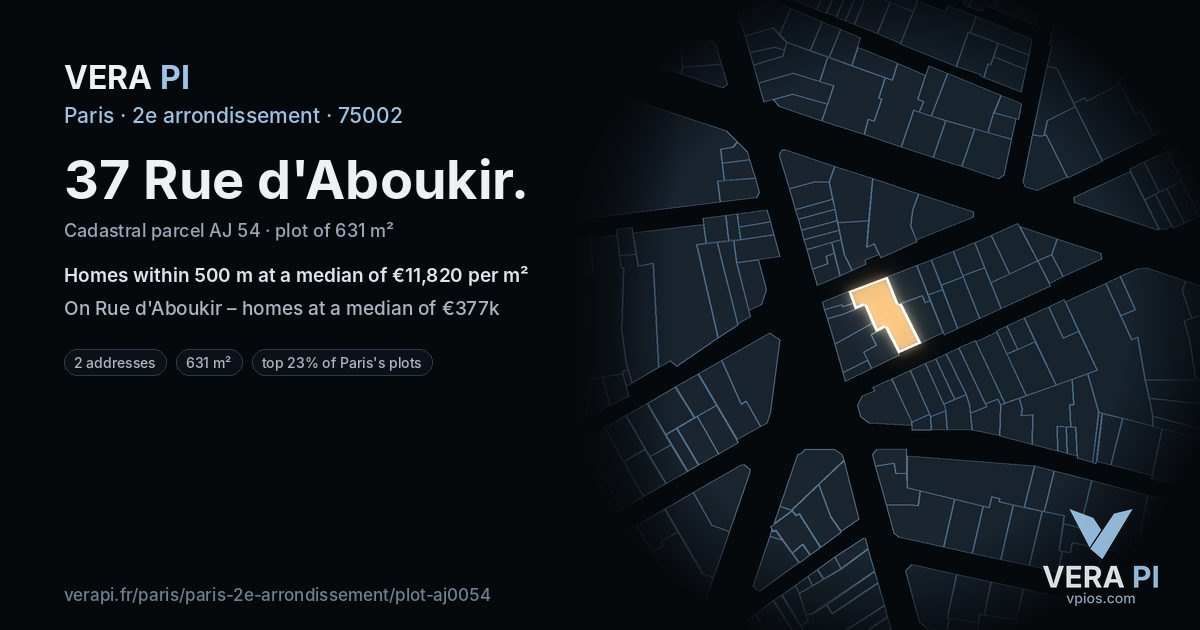 37 Rue d'Aboukir, 2e arrondissement at night – the plot lit, the parcels around coloured by the prices near them
