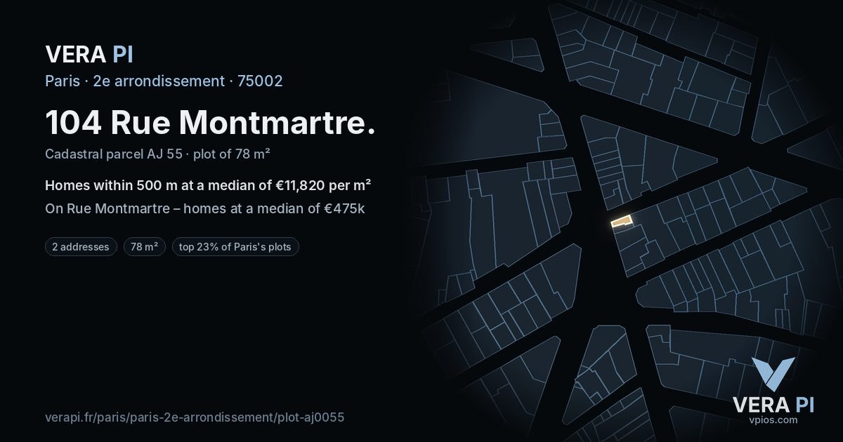 104 Rue Montmartre, 2e arrondissement at night – the plot lit, the parcels around coloured by the prices near them