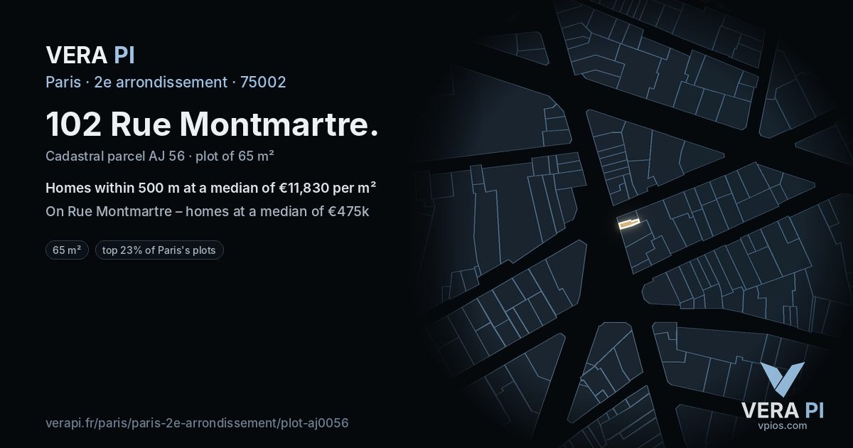 102 Rue Montmartre, 2e arrondissement at night – the plot lit, the parcels around coloured by the prices near them