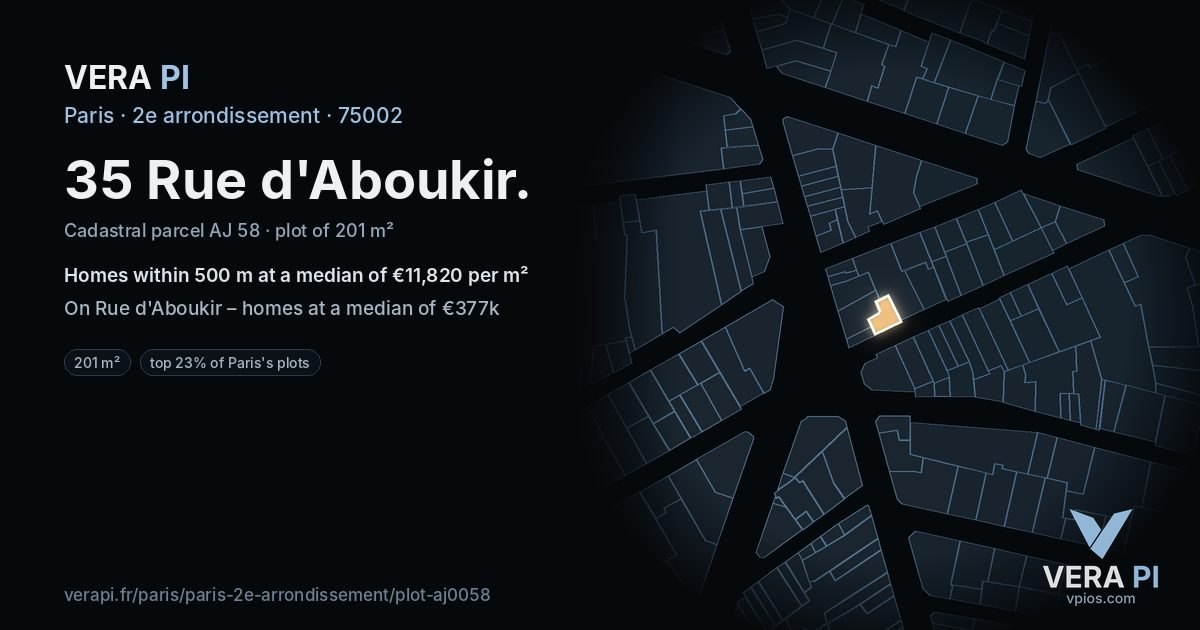 35 Rue d'Aboukir, 2e arrondissement at night – the plot lit, the parcels around coloured by the prices near them