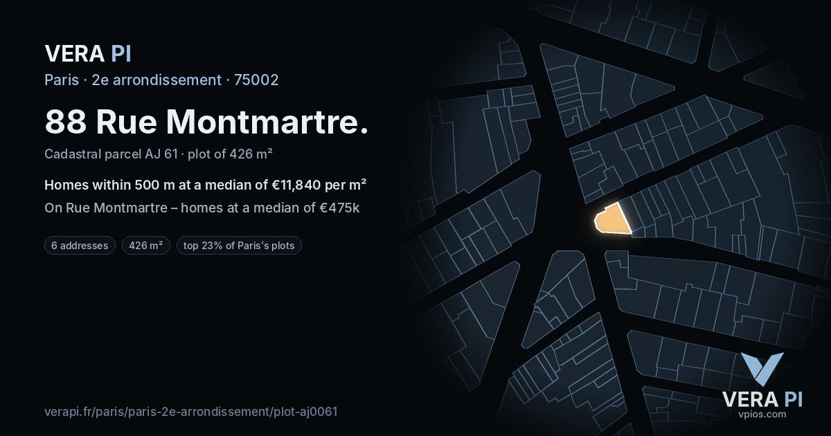88 Rue Montmartre, 2e arrondissement at night – the plot lit, the parcels around coloured by the prices near them