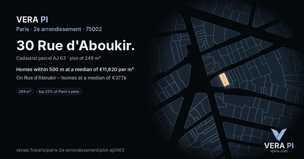 30 Rue d'Aboukir, 2e arrondissement at night – the plot lit, the parcels around coloured by the prices near them