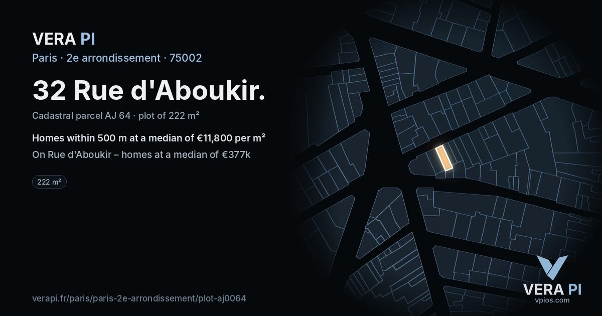 32 Rue d'Aboukir, 2e arrondissement at night – the plot lit, the parcels around coloured by the prices near them