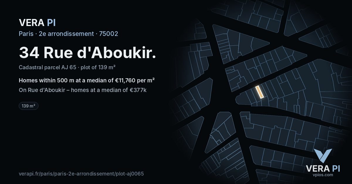 34 Rue d'Aboukir, 2e arrondissement at night – the plot lit, the parcels around coloured by the prices near them