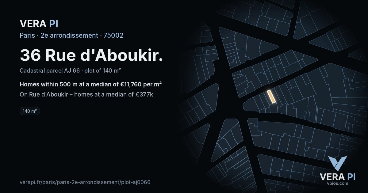 36 Rue d'Aboukir, 2e arrondissement at night – the plot lit, the parcels around coloured by the prices near them