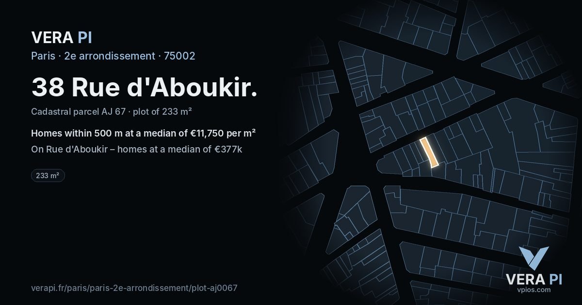 38 Rue d'Aboukir, 2e arrondissement at night – the plot lit, the parcels around coloured by the prices near them