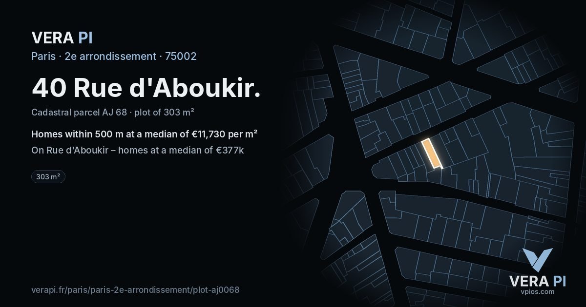 40 Rue d'Aboukir, 2e arrondissement at night – the plot lit, the parcels around coloured by the prices near them