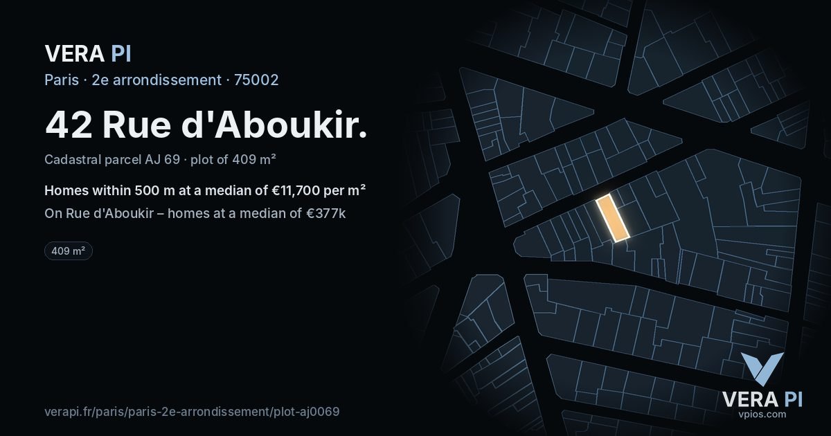 42 Rue d'Aboukir, 2e arrondissement at night – the plot lit, the parcels around coloured by the prices near them