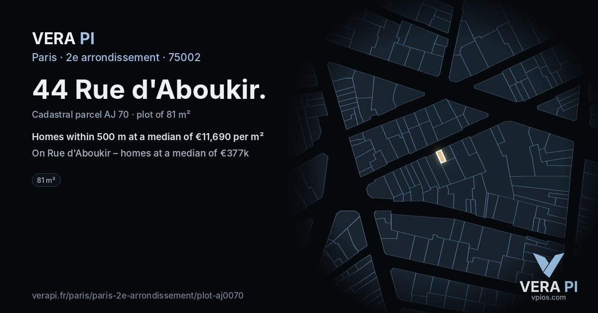 44 Rue d'Aboukir, 2e arrondissement at night – the plot lit, the parcels around coloured by the prices near them