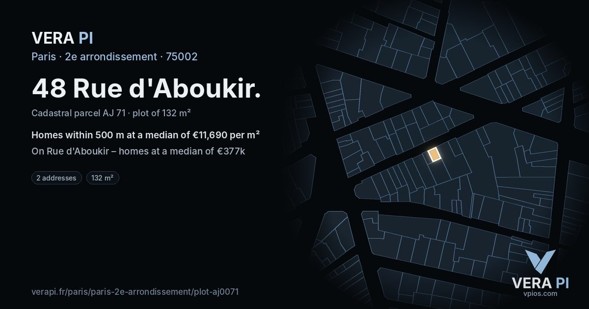 48 Rue d'Aboukir, 2e arrondissement at night – the plot lit, the parcels around coloured by the prices near them