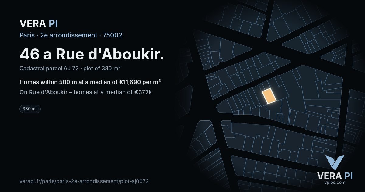 46 a Rue d'Aboukir, 2e arrondissement at night – the plot lit, the parcels around coloured by the prices near them