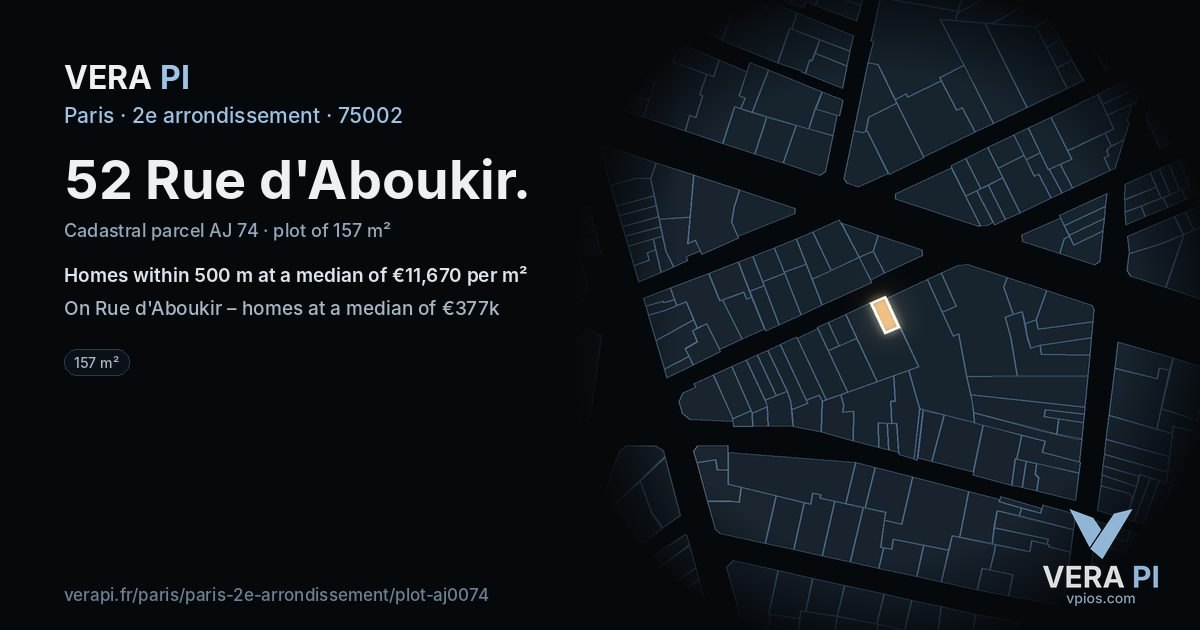 52 Rue d'Aboukir, 2e arrondissement at night – the plot lit, the parcels around coloured by the prices near them
