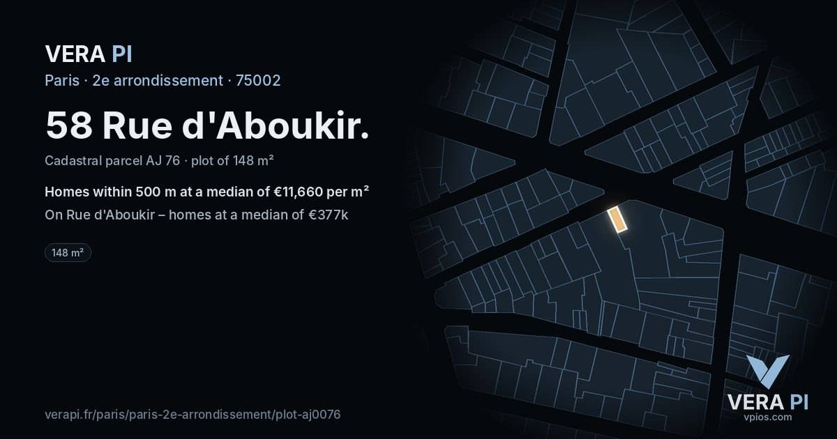 58 Rue d'Aboukir, 2e arrondissement at night – the plot lit, the parcels around coloured by the prices near them