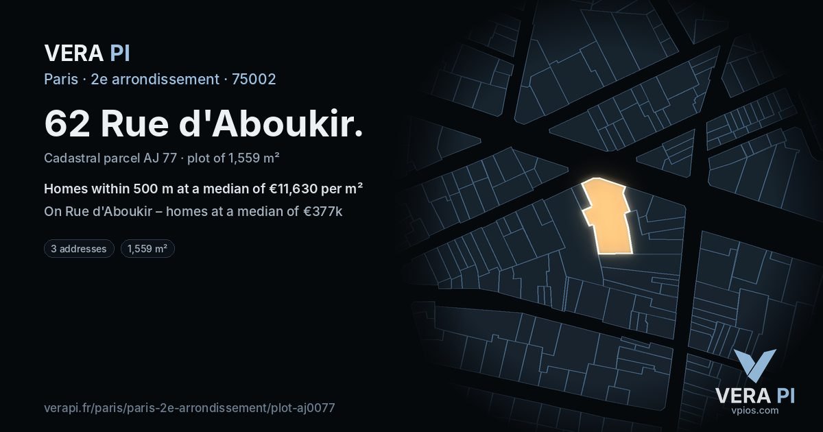 62 Rue d'Aboukir, 2e arrondissement at night – the plot lit, the parcels around coloured by the prices near them