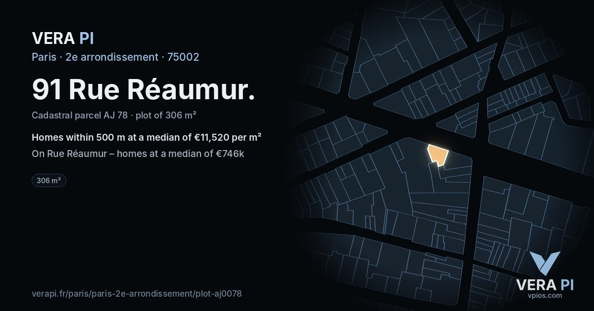 91 Rue Réaumur, 2e arrondissement at night – the plot lit, the parcels around coloured by the prices near them
