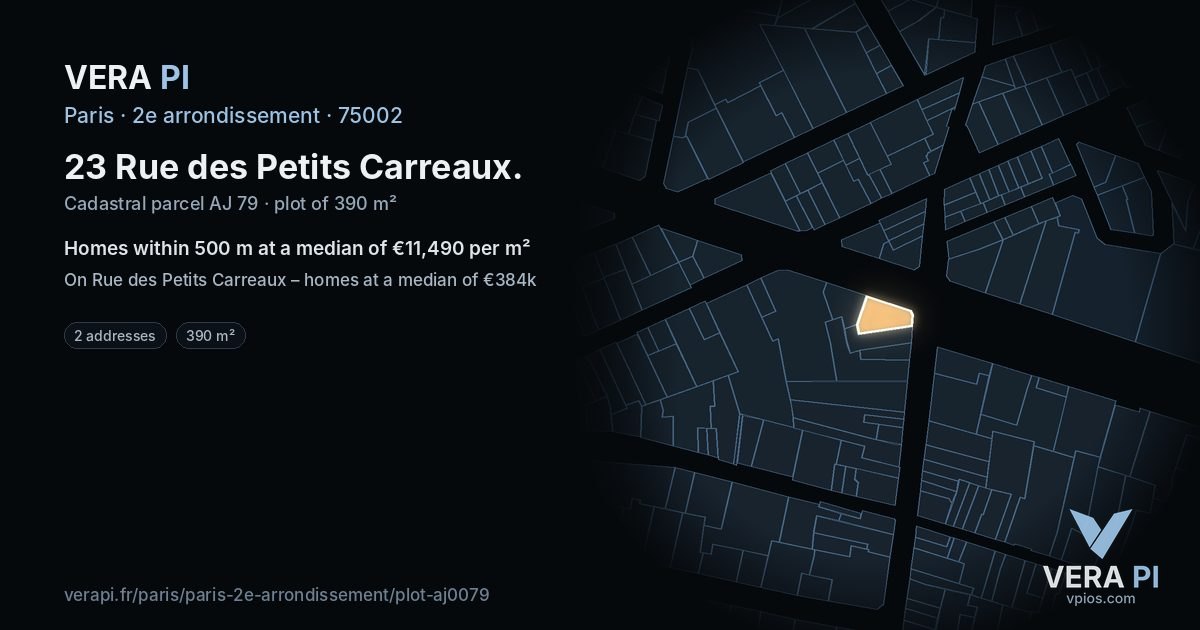 23 Rue des Petits Carreaux, 2e arrondissement at night – the plot lit, the parcels around coloured by the prices near them