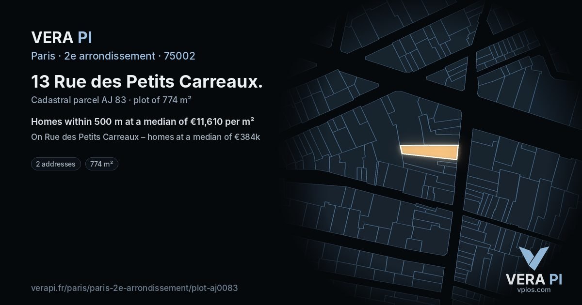 13 Rue des Petits Carreaux, 2e arrondissement at night – the plot lit, the parcels around coloured by the prices near them