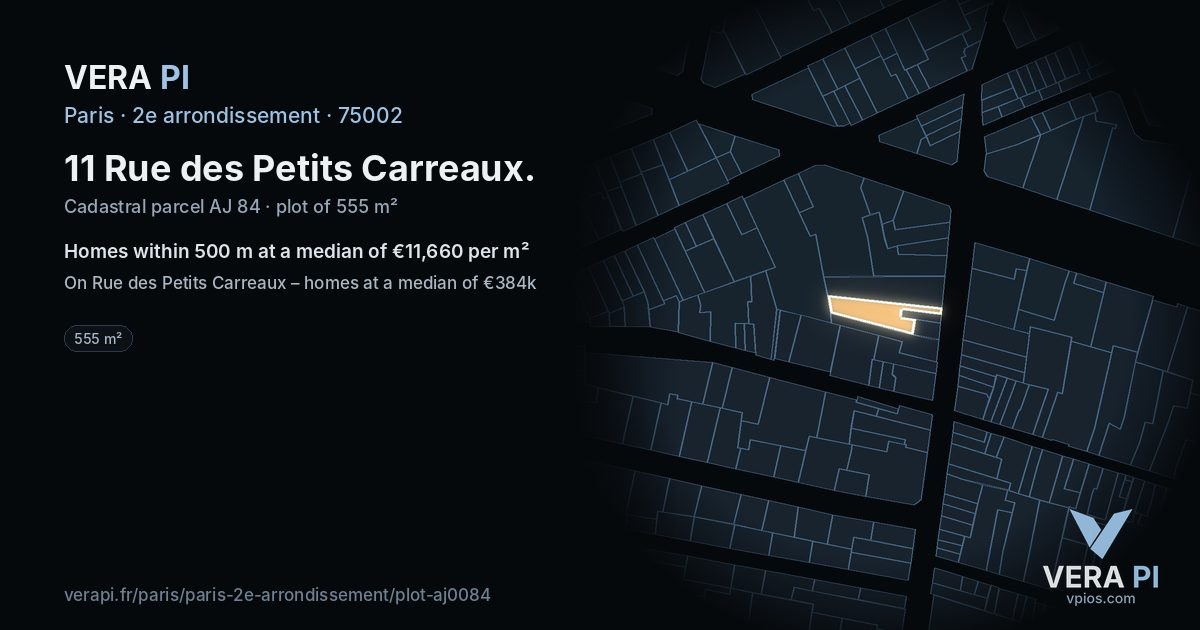 11 Rue des Petits Carreaux, 2e arrondissement at night – the plot lit, the parcels around coloured by the prices near them