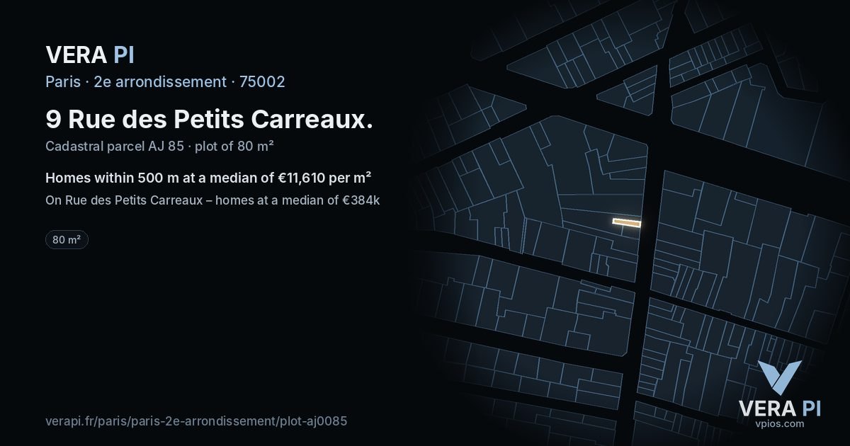 9 Rue des Petits Carreaux, 2e arrondissement at night – the plot lit, the parcels around coloured by the prices near them