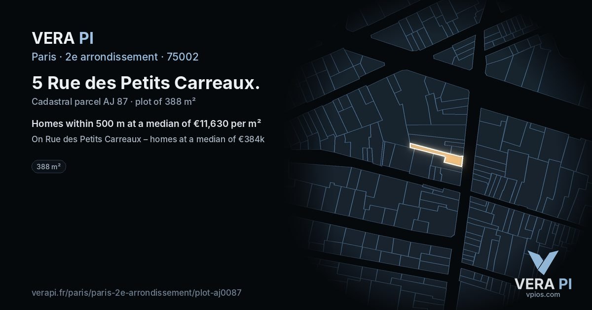 5 Rue des Petits Carreaux, 2e arrondissement at night – the plot lit, the parcels around coloured by the prices near them