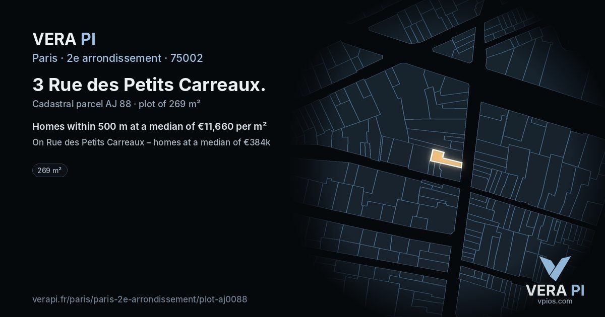 3 Rue des Petits Carreaux, 2e arrondissement at night – the plot lit, the parcels around coloured by the prices near them