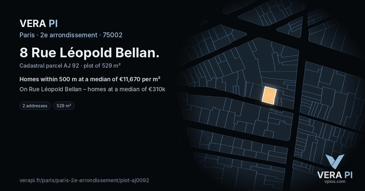 8 Rue Léopold Bellan, 2e arrondissement at night – the plot lit, the parcels around coloured by the prices near them
