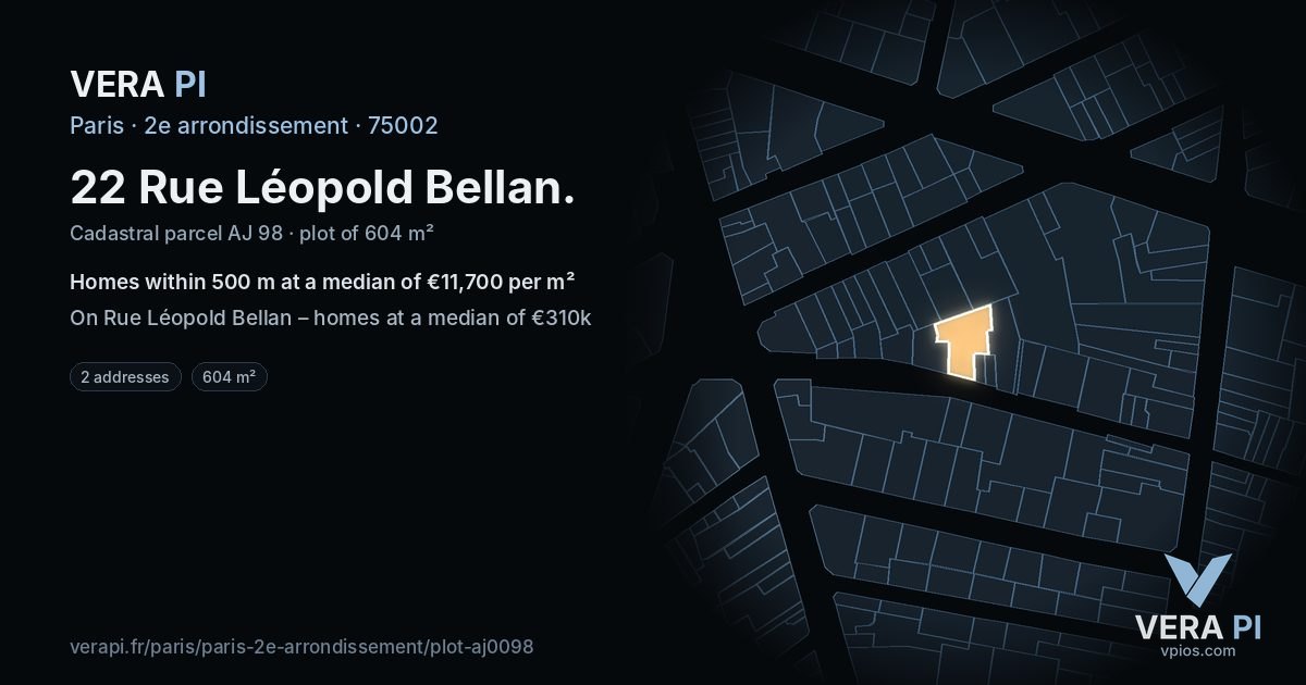 22 Rue Léopold Bellan, 2e arrondissement at night – the plot lit, the parcels around coloured by the prices near them