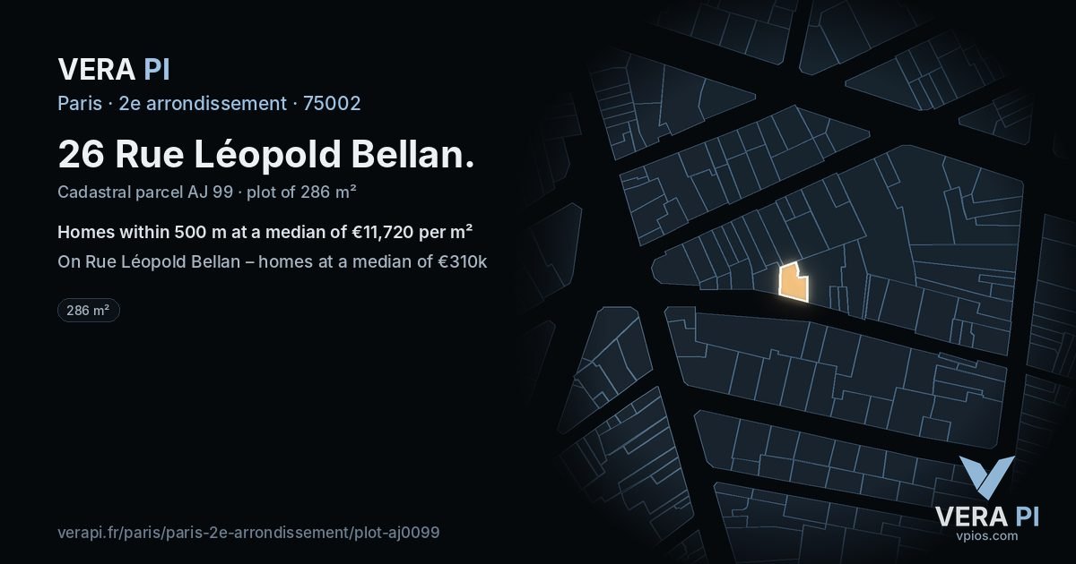 26 Rue Léopold Bellan, 2e arrondissement at night – the plot lit, the parcels around coloured by the prices near them