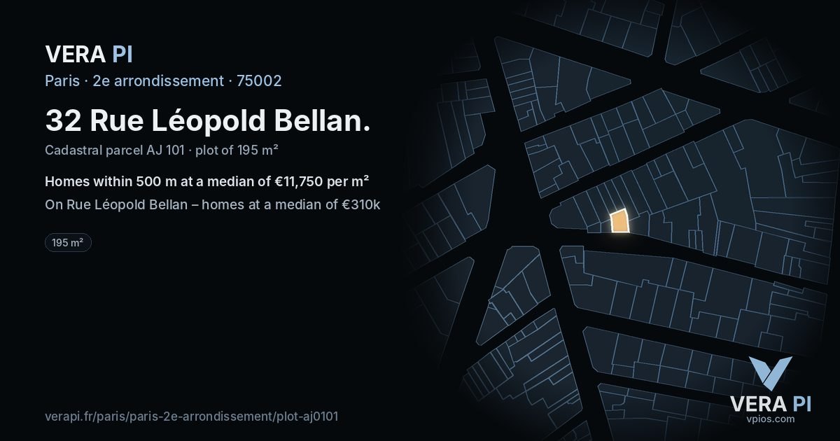32 Rue Léopold Bellan, 2e arrondissement at night – the plot lit, the parcels around coloured by the prices near them