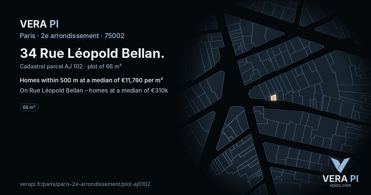 34 Rue Léopold Bellan, 2e arrondissement at night – the plot lit, the parcels around coloured by the prices near them