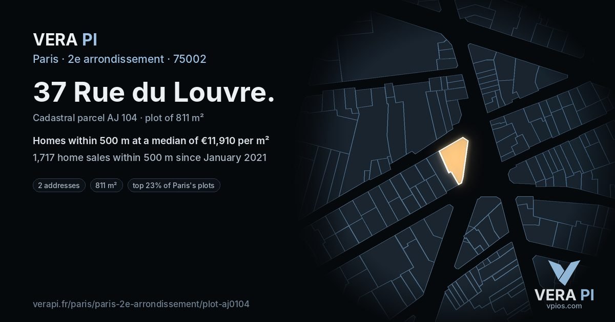 37 Rue du Louvre, 2e arrondissement at night – the plot lit, the parcels around coloured by the prices near them