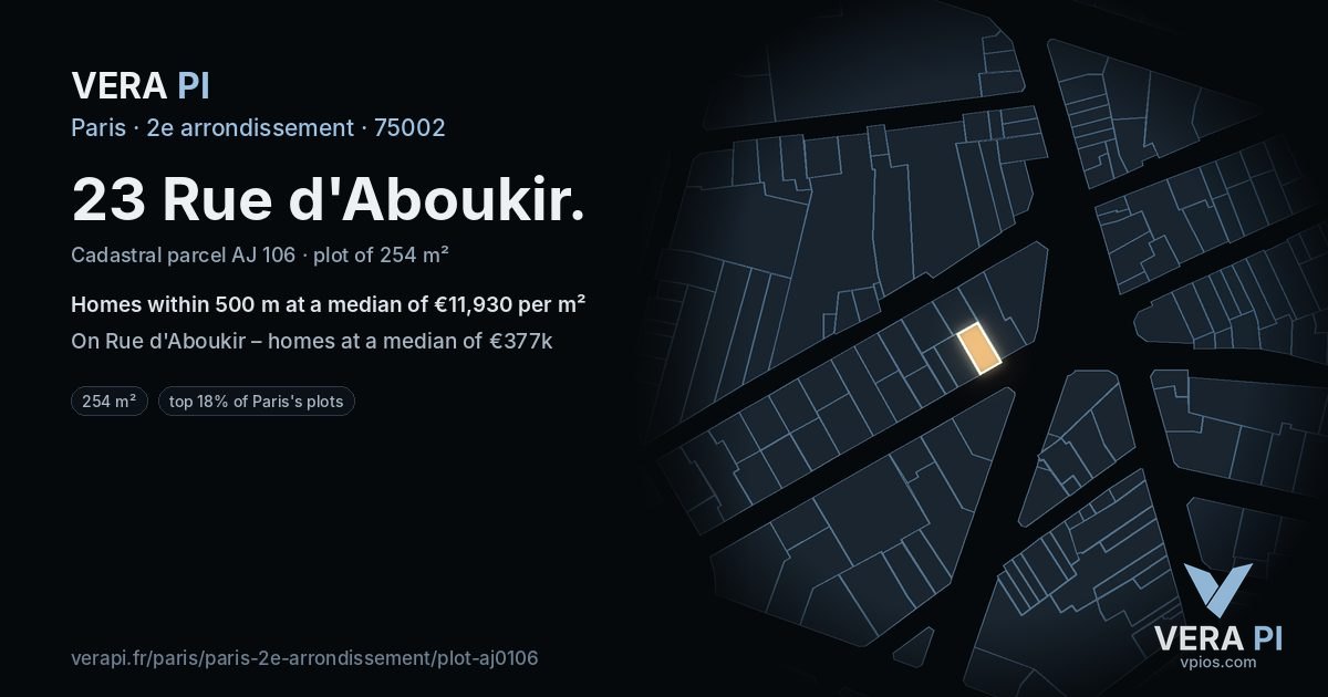 23 Rue d'Aboukir, 2e arrondissement at night – the plot lit, the parcels around coloured by the prices near them