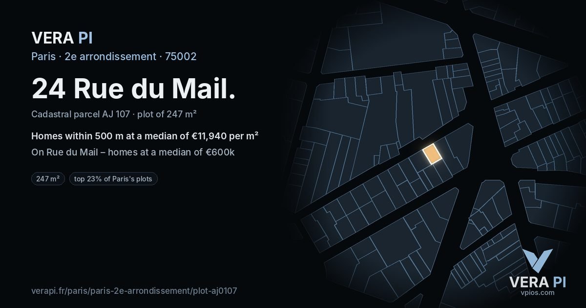 24 Rue du Mail, 2e arrondissement at night – the plot lit, the parcels around coloured by the prices near them