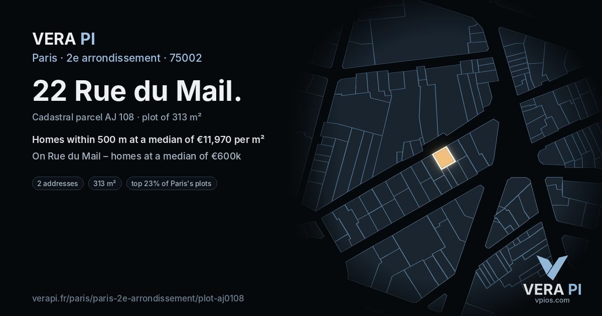 22 Rue du Mail, 2e arrondissement at night – the plot lit, the parcels around coloured by the prices near them
