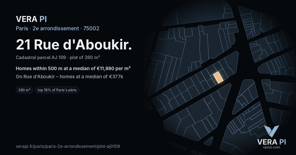 21 Rue d'Aboukir, 2e arrondissement at night – the plot lit, the parcels around coloured by the prices near them