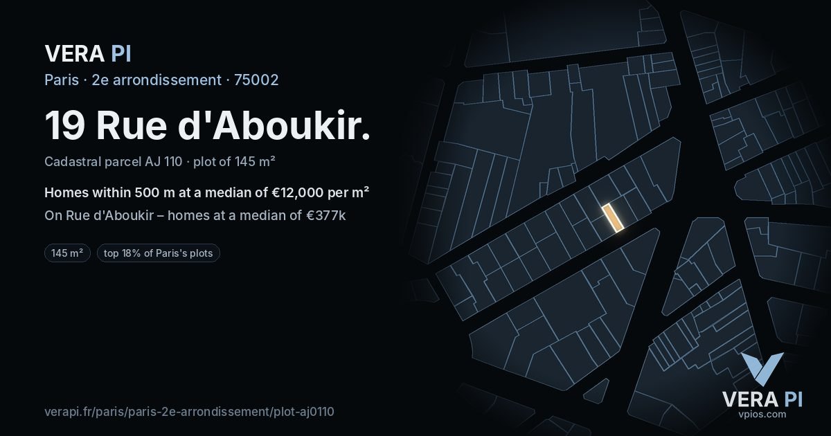 19 Rue d'Aboukir, 2e arrondissement at night – the plot lit, the parcels around coloured by the prices near them