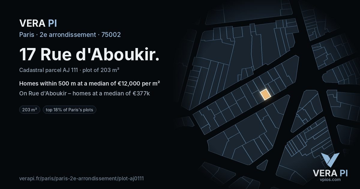 17 Rue d'Aboukir, 2e arrondissement at night – the plot lit, the parcels around coloured by the prices near them