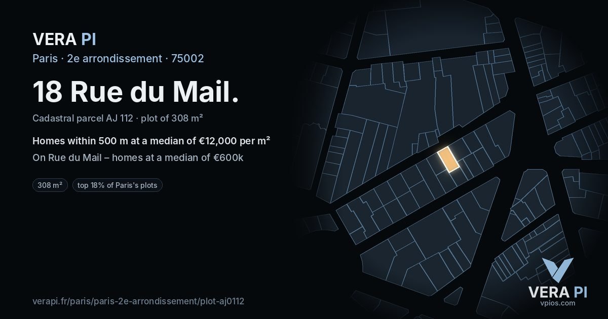 18 Rue du Mail, 2e arrondissement at night – the plot lit, the parcels around coloured by the prices near them