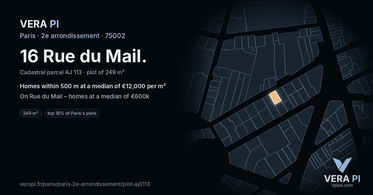 16 Rue du Mail, 2e arrondissement at night – the plot lit, the parcels around coloured by the prices near them