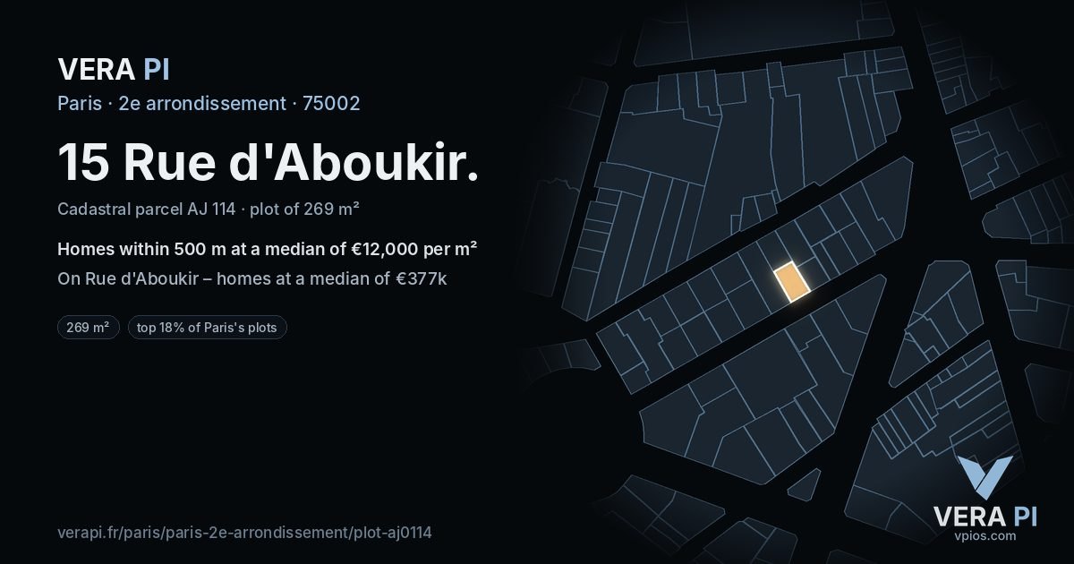 15 Rue d'Aboukir, 2e arrondissement at night – the plot lit, the parcels around coloured by the prices near them