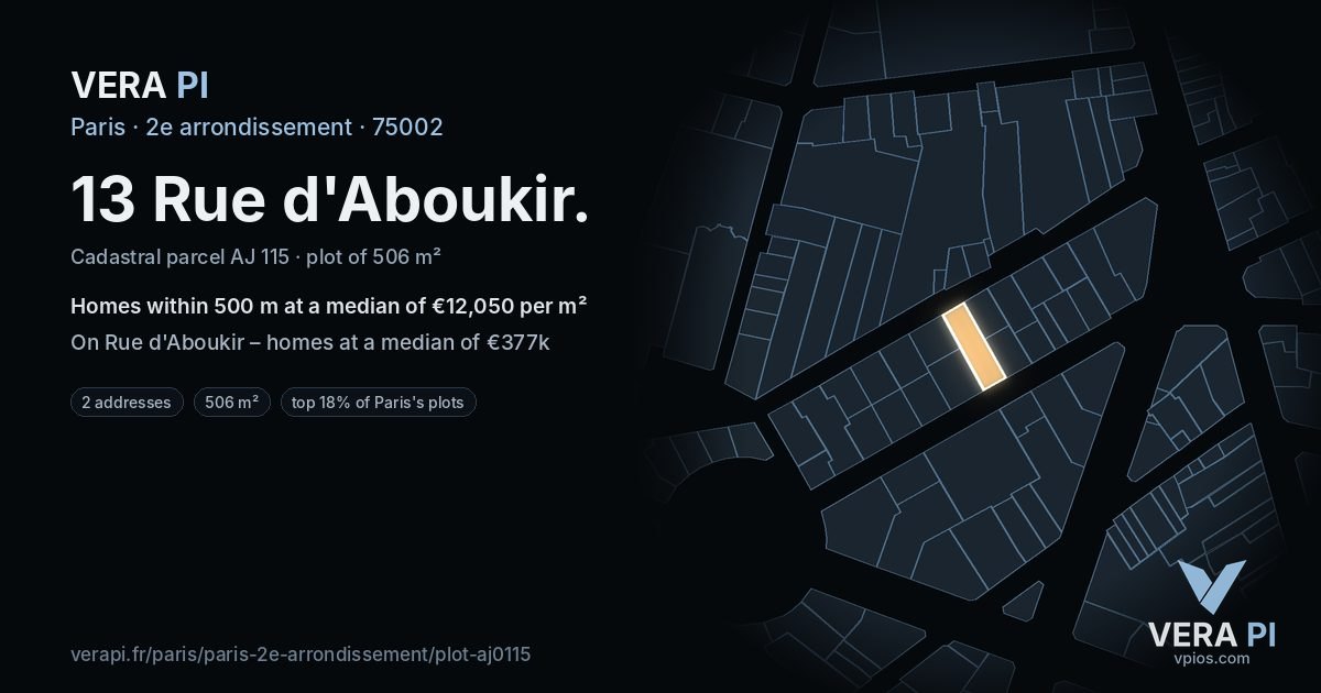 13 Rue d'Aboukir, 2e arrondissement at night – the plot lit, the parcels around coloured by the prices near them