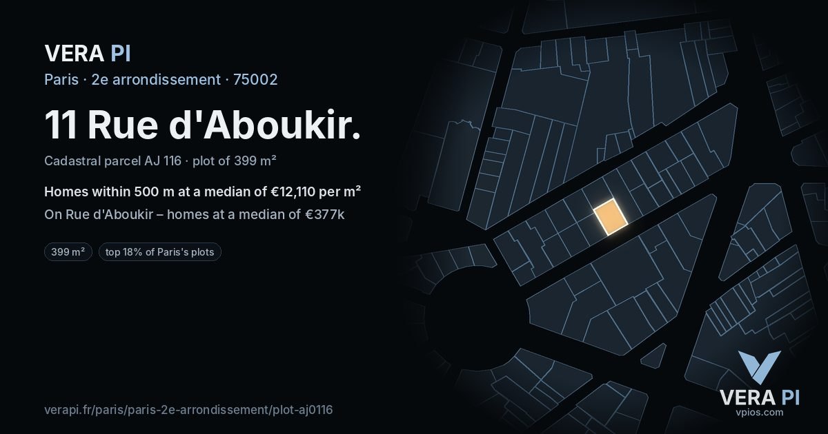 11 Rue d'Aboukir, 2e arrondissement at night – the plot lit, the parcels around coloured by the prices near them