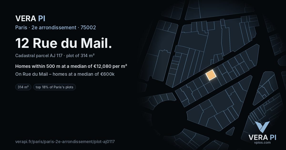 12 Rue du Mail, 2e arrondissement at night – the plot lit, the parcels around coloured by the prices near them