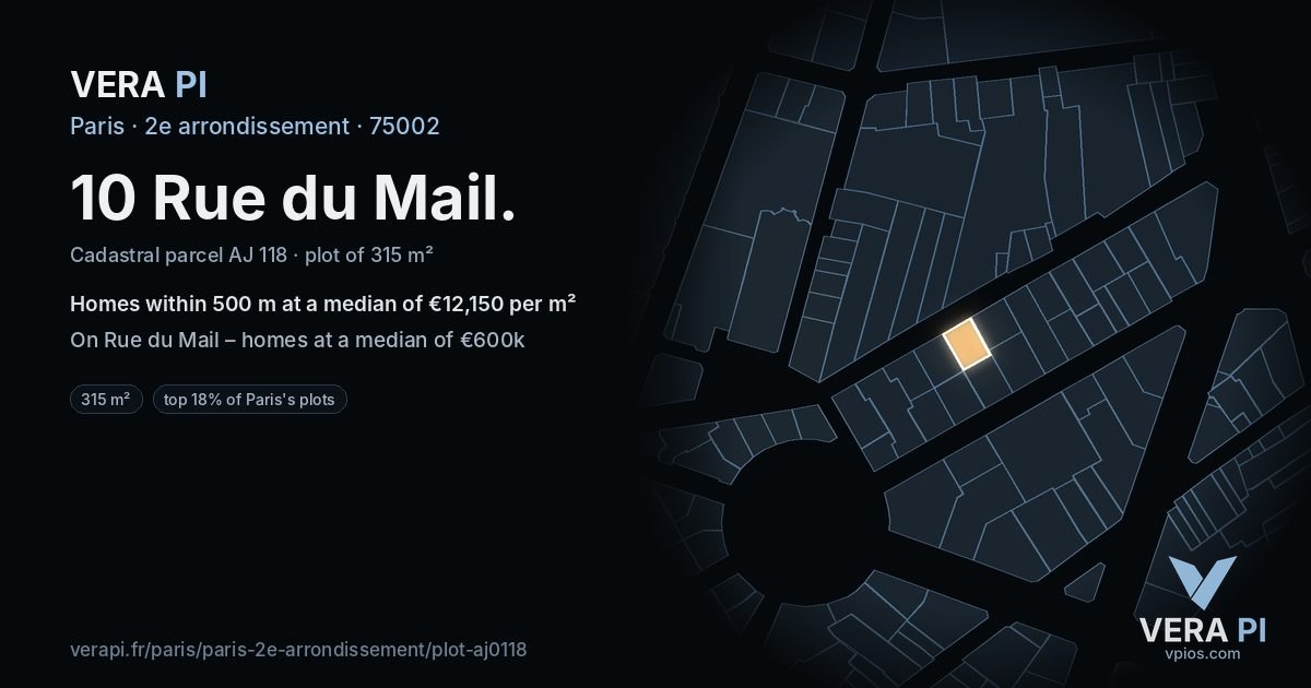 10 Rue du Mail, 2e arrondissement at night – the plot lit, the parcels around coloured by the prices near them