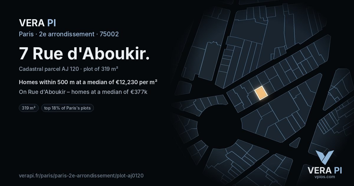 7 Rue d'Aboukir, 2e arrondissement at night – the plot lit, the parcels around coloured by the prices near them