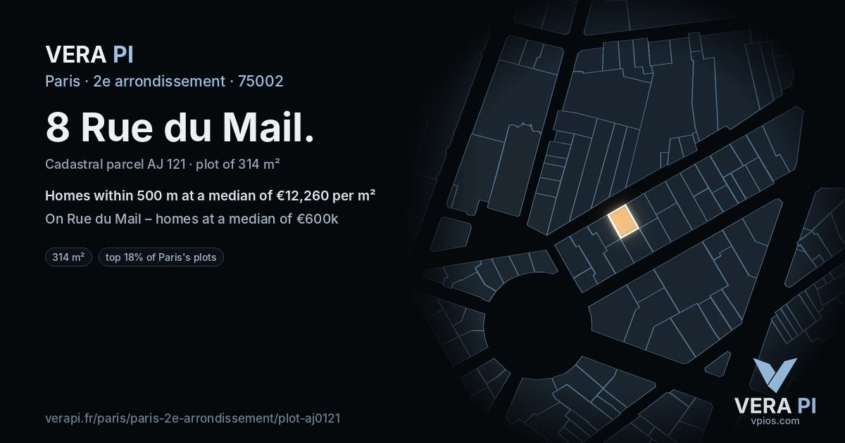8 Rue du Mail, 2e arrondissement at night – the plot lit, the parcels around coloured by the prices near them