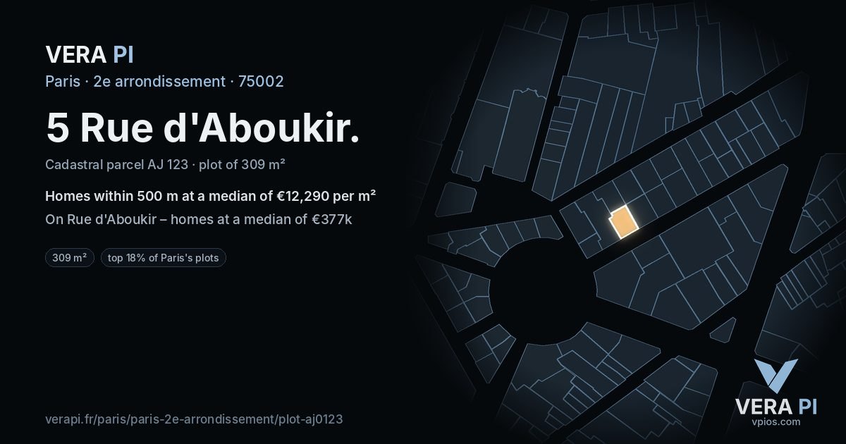 5 Rue d'Aboukir, 2e arrondissement at night – the plot lit, the parcels around coloured by the prices near them